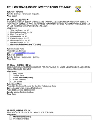 TÍTULOS TRABAJOS DE INVESTIGACIÓN 2010-2011                                        2

Telf.: 0261-7372448
Jurado: Sicólogo – Orientador - Siquiatra
Área: Social

1A-4SAL GRADO: 1CS ¨A¨
 INCIDENCIAS DE LA BEBIDA ENERGIZANTE NATURAL A BASE DE FRESA (FRAGAIRA BESCA) Y
PIÑA( ANANA COMOSAS) PARA MEJORAR EL RENDIMIENTO FISICO AL MOMENTO DE EJERCITAR
EN LOS JÓVENES EN EDADES DE 12 a 18 AÑOS
Integrantes:
 1. Whanda Chacin 1cs ¨A¨
 2. Rosidex Fuenmayor 1cs ¨A¨
 3. Ketis Boscan 1cs ¨B¨
 4. Luisana Valle 1cs ¨C¨
 5. Paula Uzcategui 1cs ¨C
 6. Glorianny Chirino 1cs ¨C¨
 7. Maria Uzcategui 1cs ¨C¨
 8. Geraldine Fuenmayor 1cs ¨C¨ (Líder)

Tutor: Eduardo Parra
Profesión: Lic. Químico
Correo: eduardo2251@hotmail.com
Telf.: 0426-2665296
Jurado: Biólogo – Nutricionista - Químico
Área: Salud


1A -5SAL GRADO: 1CS ¨A¨
INCIDENCIA DEL SÍNDROME DIARREICO POR ROTAVIRUS EN NIÑOS MENORES DE 5 AÑOS EN EL
AMBULATORIO EL SILENCIO
Integrantes:
     1. Mary Moran
     2. Yenirett Parra
     3. Victor Urdaneta (Lider)
     4. Carlos Valbuena
     5. Jair Sierra
Tutor: Laura Moran
Profesión: Medico del General del Sur. Lic. Trabajadora Social
Correo:lauracoromoto_moran@hotmail.com
 Telf.: 0426-6420632 0416-8687337
Jurado: Médico Gastroenterólogo
Área: Salud




1A -6CIEB GRADO: 1CS ¨A¨
APLICACIÓN DE LA FÍSICA EN LA BALÍSTICA FORENSE.
Integrantes:
    1. María Briceño (Líder)
    2. Osvaldo Fernández
 