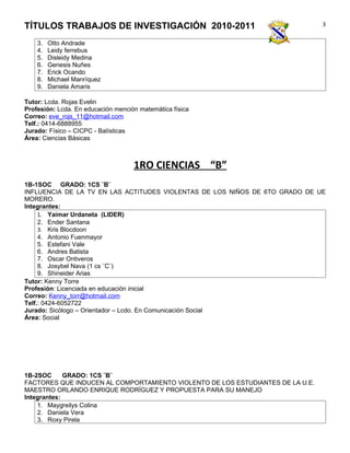 TÍTULOS TRABAJOS DE INVESTIGACIÓN 2010-2011                                     3


    3.   Otto Andrade
    4.   Leidy ferrebus
    5.   Disleidy Medina
    6.   Genesis Nuñes
    7.   Erick Ocando
    8.   Michael Manríquez
    9.   Daniela Amaris

Tutor: Lcda. Rojas Evelin
Profesión: Lcda. En educación mención matemática física
Correo: eve_rojs_11@hotmail.com
Telf.: 0414-6888955
Jurado: Físico – CICPC - Balísticas
Área: Ciencias Básicas



                                    1RO CIENCIAS “B”
1B-1SOC GRADO: 1CS ¨B¨
INFLUENCIA DE LA TV EN LAS ACTITUDES VIOLENTAS DE LOS NIÑOS DE 6TO GRADO DE UE
MORERO.
Integrantes:
     1. Yaimar Urdaneta (LIDER)
     2. Ender Santana
     3. Kris Blocdoon
     4. Antonio Fuenmayor
     5. Estefani Vale
     6. Andres Batista
     7. Oscar Ontiveros
     8. Josybel Nava (1 cs ¨C¨)
     9. Shineider Arias
Tutor: Kenny Torre
Profesión: Licenciada en educación inicial
Correo: Kenny_torr@hotmail.com
Telf.: 0424-6052722
Jurado: Sicólogo – Orientador – Lcdo. En Comunicación Social
Área: Social




1B-2SOC      GRADO: 1CS ¨B¨
FACTORES QUE INDUCEN AL COMPORTAMIENTO VIOLENTO DE LOS ESTUDIANTES DE LA U.E.
MAESTRO ORLANDO ENRIQUE RODRÍGUEZ Y PROPUESTA PARA SU MANEJO
Integrantes:
    1. Maygreilys Colina
    2. Daniela Vera
    3. Roxy Pirela
 