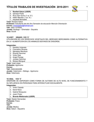 TÍTULOS TRABAJOS DE INVESTIGACIÓN 2010-2011                                   6


     3. Roxibel Galue (LIDER)
     4. Genesis Pirela
     5. Rucy San Guino (1 cs ¨A¨)
     6. Helen Mendez ( 1cs ¨A¨)
     7. Hayskell Benedetti
Tutor: Roxana Galue
Profesión: Estudiante del año 9no Semestre de educación Mención Orientación
Correo: roxanagalue@hotmail.com
Telf.: 0261-7374050
Jurado: Sicólogo – Orientador - Siquiatra
Área: Social


1C-2VET GRADO: 1CS ¨C¨
UTILIZACIÓN DE LOS DESECHOS VEGETALES DEL MERCADO MERCAMARA COMO ALTERNATIVA
EN LA ALIMENTCION EN LOS ANIMALES BOVINOS DE ENGORDE.

Integrantes:
     1. Kareibis Urdaneta
     2. Francelina Olivares
     3. Mariaelys Mendoza
     4. Ricardo Sanchez
     5. Victor Diaz
     6. Angel Preciga
     7. Jonatan Sanchez
     8. Moises Mengual
Tutor: José López
Profesión: Agrónomo
Correo:
Telf.: 0426-8242288
Jurado: Veterinario – Biólogo - Agrónomo
Área: Veterinaria


1C-3SAL 1CS ¨C¨
SÍNDROME DE ASPERGER COMO FORMA DE AUTISMO DE ALTO NIVEL DE FUNCIONAMIENTO Y
SU INFLUENCIA EN PERSONAS PARA INTERACTUAR SOCIALMENTE.
Integrantes:
    1. Victor Cepeda
    2. David Nava
    3. Gabriel Mosquera
    4. Jowin Prieto
    5. Brando Maldonado (LIDER)
Tutor: Nestor Hernandez
Profesión: Fisico
Correo:
Telf.:
Jurado: Medico
Área: Salud – Siquiatría
 