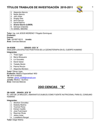 TÍTULOS TRABAJOS DE INVESTIGACIÓN 2010-2011                                       9


    2. Alejandra Atencio
    3. Neyle Atencio
    4. Jairo Añes
    5. Angely Diaz
    6. Ana Carruyo
    7. Daniel Marmo
    8. Ariana Osorio (LIDER)
    9. Génesis Urdaneta
    10. DANIEL MEDINA

Tutor: Ing. civil JESÚS MORENO Y Rogelio Dominguez
Profesión:
Correo:
Telf.: 04168719515 Jurado:
Área: Ciencias Básicas


2A-5CIEB             GRADO: 2CS ¨A¨
ANALIZAR LOS EFECTOS POSITIVOS DE LA OZONOTERAPIA EN EL CUERPO HUMANO
Integrantes:
     1. Thais Ugas
     2. María Mosquera
     3. Liz Gonzalez
     4. David Galué
     5. Yisdaily Morán
     6. Pierina Rincón
     7. Alejandra Montero
Tutor: Gilmer Ugas
Profesión: Médico Especialidad: MGI
Tlf: 0414 6169344
 Correo: gilmer_5308@hotmail.com
Jurado: Medico - Químico
Área: Ciencias Básicas


                                  2DO CIENCIAS “B”
2B-1AGR GRADO: 2CS ¨B¨
EL USO DE LA MALEZA ( AMARANTUS DUBIUS) COMO FUENTE NUTRICIONAL PARA EL CONSUMO
HUMANO

Integrantes:
    1. Abrahan González
    2. Disleidy Medina
    3. Yoximar Perez
    4. Edriani Castillo
    5. Jose Fuenmayor
    6. Raynnier Rivas
    7. Jeison Aular
    8. LuisaMaría Rangel
Tutor: Edgar Molina
 