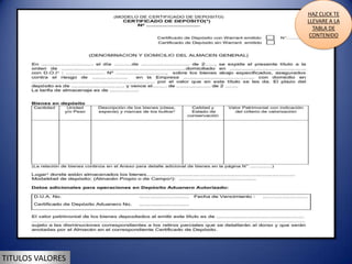 HAZ CLICK TE
                  LLEVARE A LA
                    TABLA DE
                   CONTENIDO




TITULOS VALORES
 