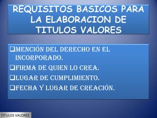 REQUISITOS BASICOS PARA
         LA ELABORACION DE
          TITULOS VALORES

    Mención del derecho en el
     incorporado.
    Firma de quien lo crea.
    Lugar de cumplimiento.
    Fecha y lugar de creación.


TITULOS VALORES
 