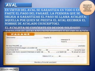 AVAL                                        HAZ CLICK TE
                                                LLEVARE A LA
                                                  TABLA DE
   En virtud del aval se garantiza en todo o en  CONTENIDO

   parte el pago del pagaré. La persona que se
   obliga a garantizar el pago se llama avalista;
   aquella por quien se presta el aval recibirá el
   nombre de avalado (suscriptor).
   El avalista se convierte en deudor solidario
   junto con el avalado (suscriptor) y su obligación
   es válida, aun cuando la obligación garantizada
   sea nula.




TITULOS VALORES
 