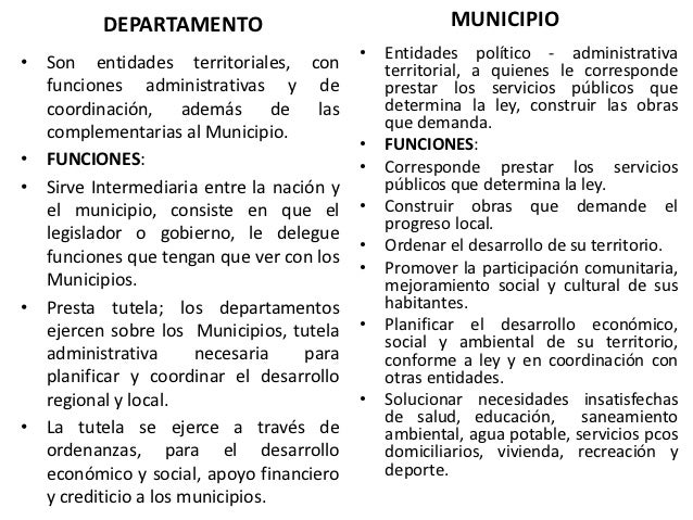 Que Es Un Departamento Y Un Municipio