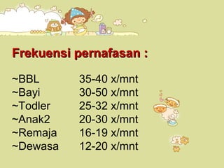 Frekuensi pernafasan :
~BBL
~Bayi
~Todler
~Anak2
~Remaja
~Dewasa

35-40 x/mnt
30-50 x/mnt
25-32 x/mnt
20-30 x/mnt
16-19 x/mnt
12-20 x/mnt

 