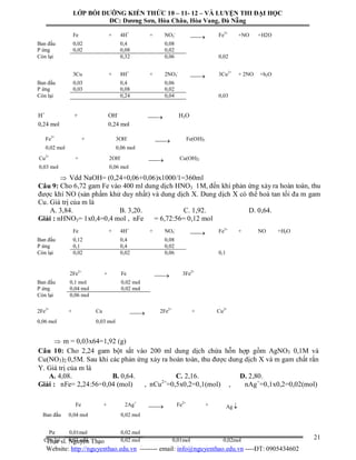 Người thực hiện: Nguyễn Đăng Khoa
21
 Vdd NaOH= (0,24+0,06+0,06)x1000/1=360ml
Câu 9: Cho 6,72 gam Fe vào 400 ml dung dịch HNO3 1M, đến khi phản ứng xảy ra hoàn toàn, thu
được khí NO (sản phẩm khử duy nhất) và dung dịch X. Dung dịch X có thể hoà tan tối đa m gam
Cu. Giá trị của m là
A. 3,84. B. 3,20. C. 1,92. D. 0,64.
Giải : nHNO3= 1x0,4=0,4 mol , nFe = 6,72:56= 0,12 mol
 m = 0,03x64=1,92 (g)
Câu 10: Cho 2,24 gam bột sắt vào 200 ml dung dịch chứa hỗn hợp gồm AgNO3 0,1M và
Cu(NO3)2 0,5M. Sau khi các phản ứng xảy ra hoàn toàn, thu được dung dịch X và m gam chất rắn
Y. Giá trị của m là
A. 4,08. B. 0,64. C. 2,16. D. 2,80.
Giải : nFe= 2,24:56=0,04 (mol) , nCu2+
=0,5x0,2=0,1(mol) , nAg+
=0,1x0,2=0,02(mol)
H+
+ OH-
 H2O
0,24 mol 0,24 mol
Fe + 4H+
+ NO3
-
 Fe3+
+NO +H2O
Ban đầu 0,02 0,4 0,08
P ứng 0,02 0,08 0,02
Còn lại 0,32 0,06 0,02
3Cu + 8H+
+ 2NO3
-
 3Cu2+
+ 2NO +h2O
Ban đầu 0,03 0,4 0,06
P ứng 0,03 0,08 0,02
Còn lại 0,24 0,04 0,03
Fe3+
+ 3OH-
 Fe(OH)3
0,02 mol 0,06 mol
Cu2+
+ 2OH-
 Cu(OH)2
0,03 mol 0,06 mol
Fe + 4H+
+ NO3
-
 Fe3+
+ NO +H2O
Ban đầu 0,12 0,4 0,08
P ứng 0,1 0,4 0,02
Còn lại 0,02 0,02 0,06 0,1
2Fe3+
+ Fe  3Fe2+
Ban đầu 0,1 mol 0,02 mol
P ứng 0,04 mol 0,02 mol
Còn lại 0,06 mol
2Fe3+
+ Cu  2Fe2+
+ Cu2+
0,06 mol 0,03 mol
Fe + 2Ag+
 Fe2+
+ Ag 
Ban đầu 0,04 mol 0,02 mol
Pư 0,01mol 0,02 mol
Còn lại 0,03 mol 0,02 mol 0,01mol 0,02mol
LỚP BỒI DƯỠNG KIẾN THỨC 10 – 11- 12 – VÀ LUYỆN THI ĐẠI HỌC
ĐC: Dương Sơn, Hòa Châu, Hòa Vang, Đà Nẵng
Thạc sĩ. Nguyễn Thạo
Website: http://nguyenthao.edu.vn -------- email: info@nguyenthao.edu.vn ----ĐT: 0905434602
 
