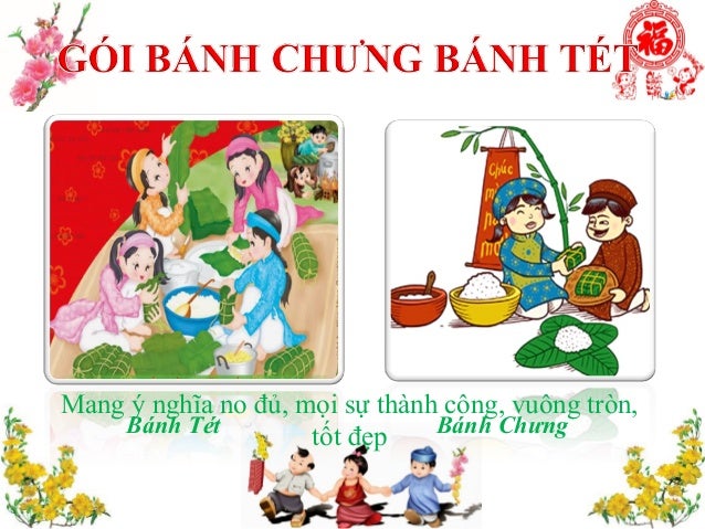 Tết cổ truyền của người Việt Nam - Bài giảng khác - Lê Hương