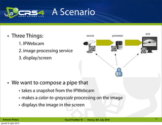 •   pipe(pipe(snapshot,color-to-gray),TVsink)
                                            •   pipe(pipe(snapshot,supersampling),TVsink)

                                    A Scenario
                                            •
                                            •
                                                pipe(pipe(pipe(snapshot,color-to-gray),supersampling),TVsink)
                                                pipe(pipe(pipe(snapshot,supersampling),color-to-gray),TVsink)
                                          The same combinations have been tested replacing the synchrono
                                        snapshot with the asynchronous one moveDetected.

       • Three Things:
                    1. IPWebcam
                    2. image processing service
                    3. display/screen




       • We want to compose a2.pipescenario with multimedia and processing components
                          Fig. Simple that

                    • takes a snapshot from the IPWebcam
                    • makes a color-to-grayscale processing on the image
                                         8 The Prototype
                    • displays the image in the screen
                                        In SOA applications one of the main issues are related to service publi
                                        service discovery, often faced using registries and directory mechanisms
                                        [23]). We adopt a “zero discovery” approach in which the services are rea
                                                                                                             16
 Antonio Pintus                             TouchTheWeb’10 - Vienna, 6th July 2010
giovedì 8 luglio 2010
                                        an environment and it is the user with the point-click-and-compose pa
 