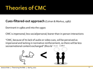 Theorizing the Future of Computer-Mediated Communication: The Changing ...