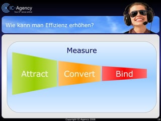 Measure Bind Wie kann man Effizienz erhöhen? Convert Attract 
