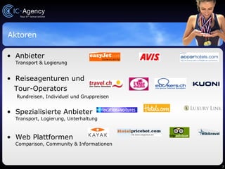 Aktoren Anbieter Transport & Logierung Reiseagenturen und  Tour-Operators Rundreisen, Individuel und Gruppreisen Spezialisierte Anbieter Transport, Logierung, Unterhaltung Web Plattformen Comparison, Community & Informationen 