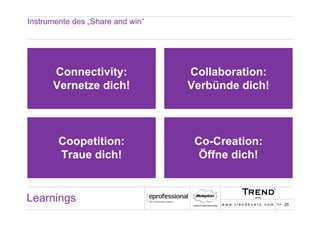 Instrumente des „Share and win“




      Connectivity:               Collaboration:
      Vernetze dich!              Ver...