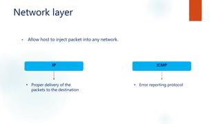 Tcp/ip model and protocol | PPT