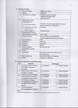 Proposal pkku | PDF