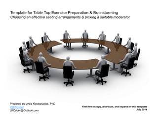 Template for Table Top Exercise Preparation & Brainstorming 
Choosing an effective seating arrangements & picking a suitable moderator 
Feel free to copy, distribute, and expand on this template 
July 2014 
Prepared by Lydia Kostopoulos, PhD 
@LKCyber 
LKCyber@Outlook.com 
 