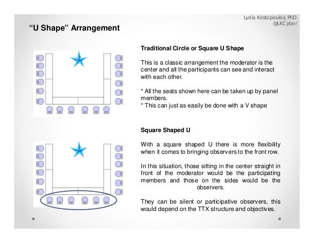 Table Arrangement Template from image.slidesharecdn.com