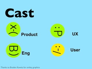 Cast
                      Product                 UX


                                              User
               ...