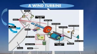 A WIND TURBINE 
 