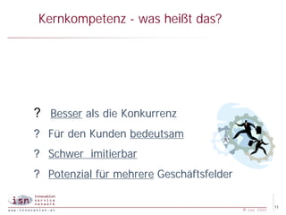 Kernkompetenz - was heißt das?




? Besser als die Konkurrenz
? Für den Kunden bedeutsam
? Schwer imitierbar
? Potenzial für mehrere Geschäftsfelder

                                                       11
                                          © isn 2005
 