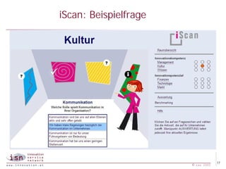 iScan: Beispielfrage




                                    17
                       © isn 2005
 