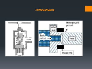 HOMOGENIZERS
 