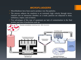 MICROFLUIDIZERS
▪ Microfluidizers have been used to produce very fine particles.
▪ The process subjects the emulsion to an extremely high velocity through micro-
channels into an interaction chamber; as a result, particles are subjected to shear,
turbulence, impact, and cavitation.
▪ Two advantages of this type of equipment are lack of contamination in the final
product and ease of production scale up.
 