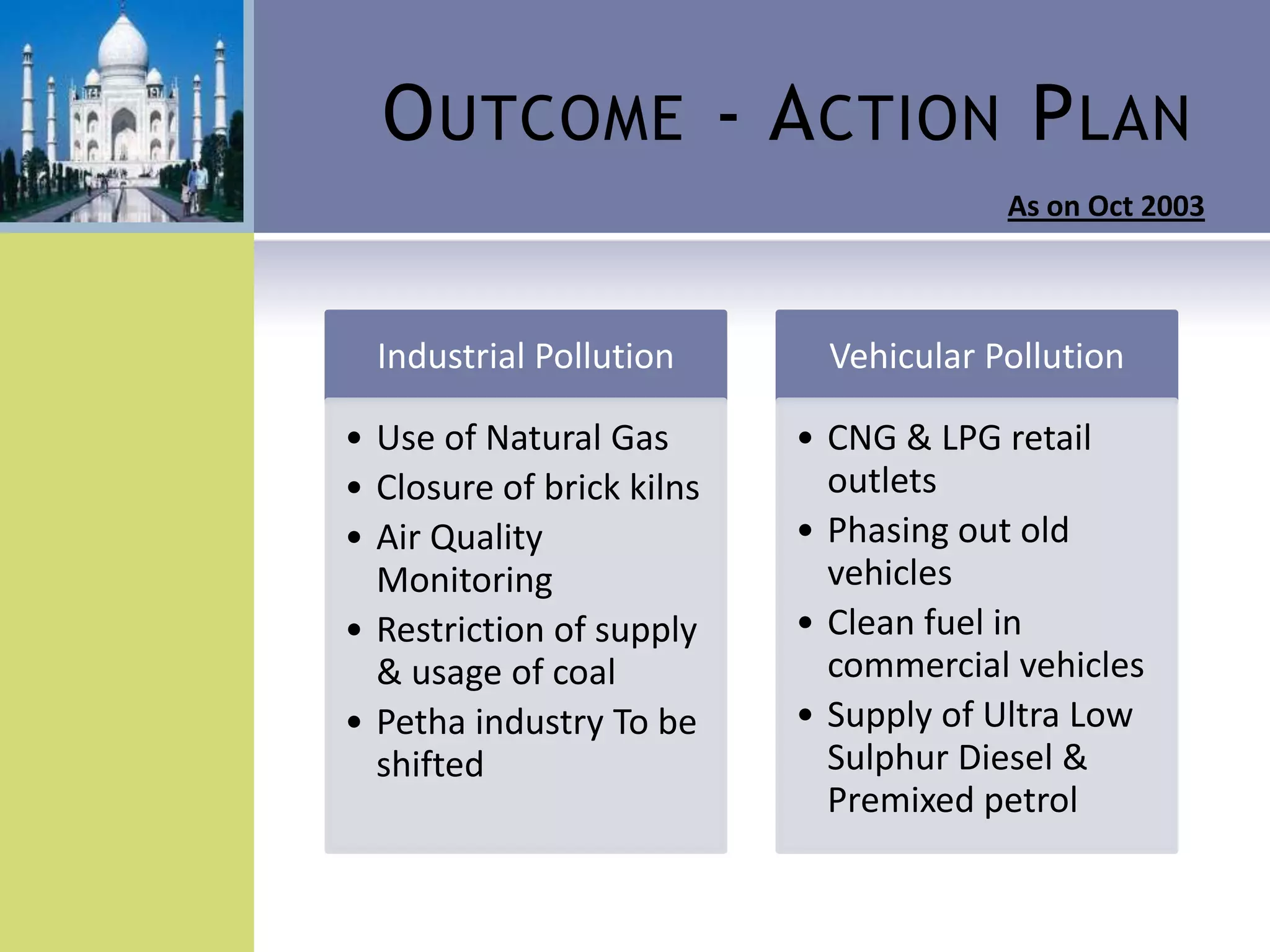 Sustainable DevelopmentThe Brundtland Commission – Sustainable development is “development that meets the needs of the present without compromising the ability of future generations to meet their own needs.” India says “Sustainable development means what type or extent of development can take place, which can be sustained by nature/ecology with or without mitigation” in Narmada BachaoAdolan Vs UOI