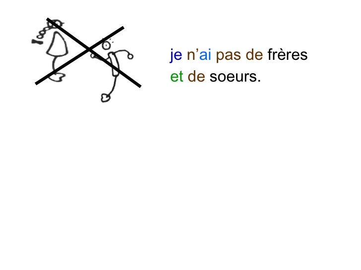 As Tu Des Frères Et Soeurs Anglais