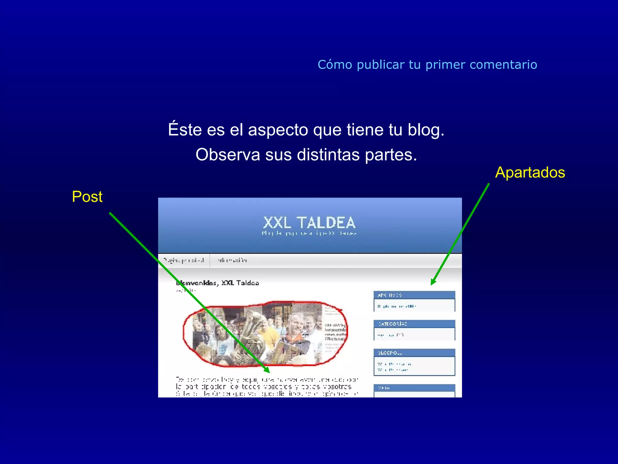 Cómo publicar tu primer comentario Éste es el aspecto que tiene tu blog. Observa sus distintas partes. Post Apartados 