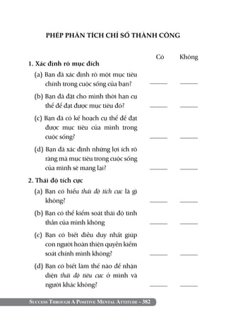 Success Through A Positive Mental Attitude - 382
1. Xác định rõ mục đích
(a) Bạn đã xác định rõ một mục tiêu
chính trong cuộc sống của bạn?
(b) Bạn đã đặt cho mình thời hạn cụ
thể để đạt được mục tiêu đó? 	
(c) Bạn đã có kế hoạch cụ thể để đạt
được mục tiêu của mình trong
cuộc sống?	
(d) Bạn đã xác định những lợi ích rõ
ràng mà mục tiêu trong cuộc sống
của mình sẽ mang lại?	
2. Thái độ tích cực	 	
(a) Bạn có hiểu thái độ tích cực là gì
không?	
(b) Bạn có thể kiểm soát thái độ tinh
thần của mình không
(c) Bạn có biết điều duy nhất giúp
con người hoàn thiện quyền kiểm
soát chính mình không?	
(d) Bạn có biết làm thế nào để nhận
diện thái độ tiêu cực ở mình và
người khác không?	
PHÉP PHÂN TÍCH CHỈ SỐ THÀNH CÔNG
Có	 Không
	
	
	
	
	
	
	
	
 