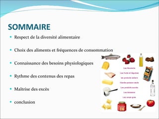 SOMMAIRE Respect de la diversité alimentaire Choix des aliments et fréquences de consommation Connaissance des besoins physiologiques Rythme des contenus des repas Maîtrise des excès conclusion 