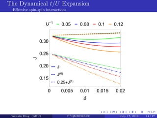 Dynamical t/U expansion for the doped Hubbard model