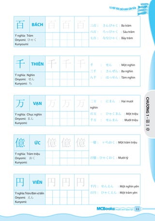 Tu hoc-600-chu-kanji-co-ban-doc-thu | PDF