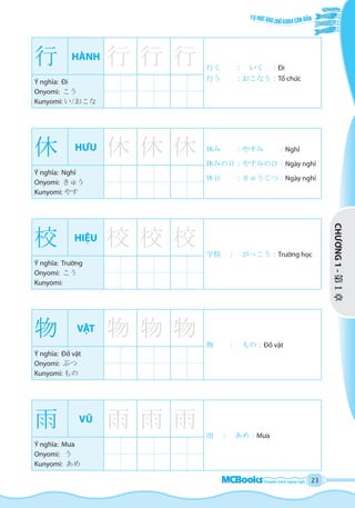 Tu hoc-600-chu-kanji-co-ban-doc-thu | PDF