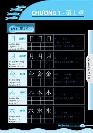 Tu hoc-600-chu-kanji-co-ban-doc-thu | PDF