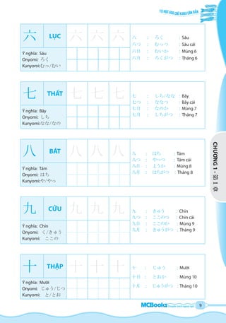 Tu hoc-600-chu-kanji-co-ban-doc-thu | PDF
