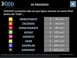 DE PROGRESO GANARÁS  un premio cada vez que logres alcanzar un nuevo Nivel dentro del “Club”… Para calificar a este bono es necesario haber adquirido compras mínimas por el equivalente a $50 usd  en los últimos 30 días calendario al pago de la comisión. Para conocer los requisitos para alcanzar cada nível consulta la hoja de niveles de libertad. $  600 usd EJEMPLAR $  200 usd EXPERTO $  400 usd LIDER $  40 usd DECIDIDO $  800 usd GANADOR  $  120 usd AUDAZ $  80 usd PERSEVERANTE $  20 usd PRINCIPIANTE 