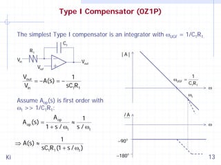 Type I Compensator (0Z1P)
The simplest Type I compensator is an integrator with ωUGF = 1/C1R1.
C1
R1

|A|

Vin

Vout

Vref

Vout
1
= − A(s) = −
Vin
sC1R1
Assume Aop(s) is first order with
ωt >> 1/C1R1:

A op

1
≈
A op (s) =
1 + s / ω1 s / ωt
1
⇒ A(s) ≈
sC1R1 (1 + s / ωt )
Ki

ωUGF =

1
C1R1

ω

ωt

/A

ω
−90 o
−180o

13

 