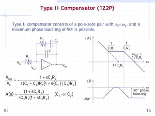 Type II Compensator (1Z2P)
Type II compensator consists of a pole-zero pair with ωz<ωp, and a
maximum phase boosting of 90o is possible.
R2

|A|

C2

1
C2R 2

C1

ωUGF =
1 / C1R1

R1
Vin
Vref

Vout

Vout
1 + sC2R 2
=−
Vin
s(C1 + C 2 )R1 [1 + s(C1 || C 2 )R 2 ]
A(s) ≈

Ki

(1 + sC2R 2 )
sC2R1 (1 + sC1R 2 )

1
C1R 2

(C1 << C2 )

1 / C2R1

ω

/A

ω
90 o phase
boosting
−90 o

15

 