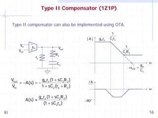 Type II Compensator (1Z1P)
Type II compensator can also be implemented using OTA.
|A|
Vin
Vref

gm

1
C2R 2

Vout
ro

R2
C2

Vout
g r (1 + sC2R 2 )
= − A(s) = − m o
Vin
1 + sC2 (ro + R 2 )
A(s) ≈
Ki

gmro (1 + sC2R 2 )
(1 + sC2ro )

gmro

1
C2ro

ωUGF

g
= m
C2

ω

/A

ω
−90 o

16

 