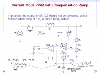 Current Mode PWM with Compensation Ramp
In practice, the output of EA (Va) should not be tempered, and a
compensation ramp of +mc is added to m1 instead.
L

MP

Vo

i

Vdd

RL

MN
C

R1
CMP
Q

(m1 + mc )R f
va

Ki

EA
A(s)

S

−(m2 − mc )R f
vb

DT

R

Q

va

bVo
Vref

Vdd

R2

i /N
ck

V2I
vb
NR f

ramp from OSC
compensation
ramp

24

 