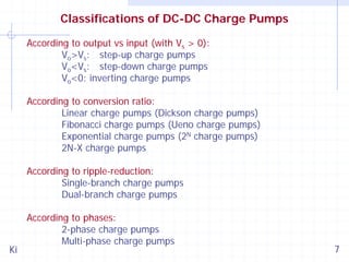 IC Design of Power Management Circuits (IV) | PDF