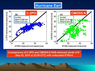 Hurricane Earl Comparisons  of  C-2PO and CMOD5.N  SAR- retrieved winds U10  ( Sep 02, 2010 at 22:59 UTC)   with collocate...