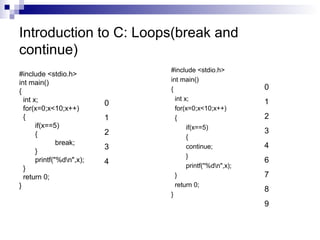 Introduction to C: Loops(break and 
continue) 
#include <stdio.h> 
int main() 
{ 
int x; 
for(x=0;x<10;x++) 
{ 
if(x==5) 
{ 
break; 
} 
printf("%dn",x); 
} 
return 0; 
} 
#include <stdio.h> 
int main() 
{ 
int x; 
for(x=0;x<10;x++) 
{ 
if(x==5) 
{ 
continue; 
} 
printf("%dn",x); 
} 
return 0; 
} 
0 
1 
2 
3 
4 
0 
1 
2 
3 
4 
6 
7 
8 
9 
 