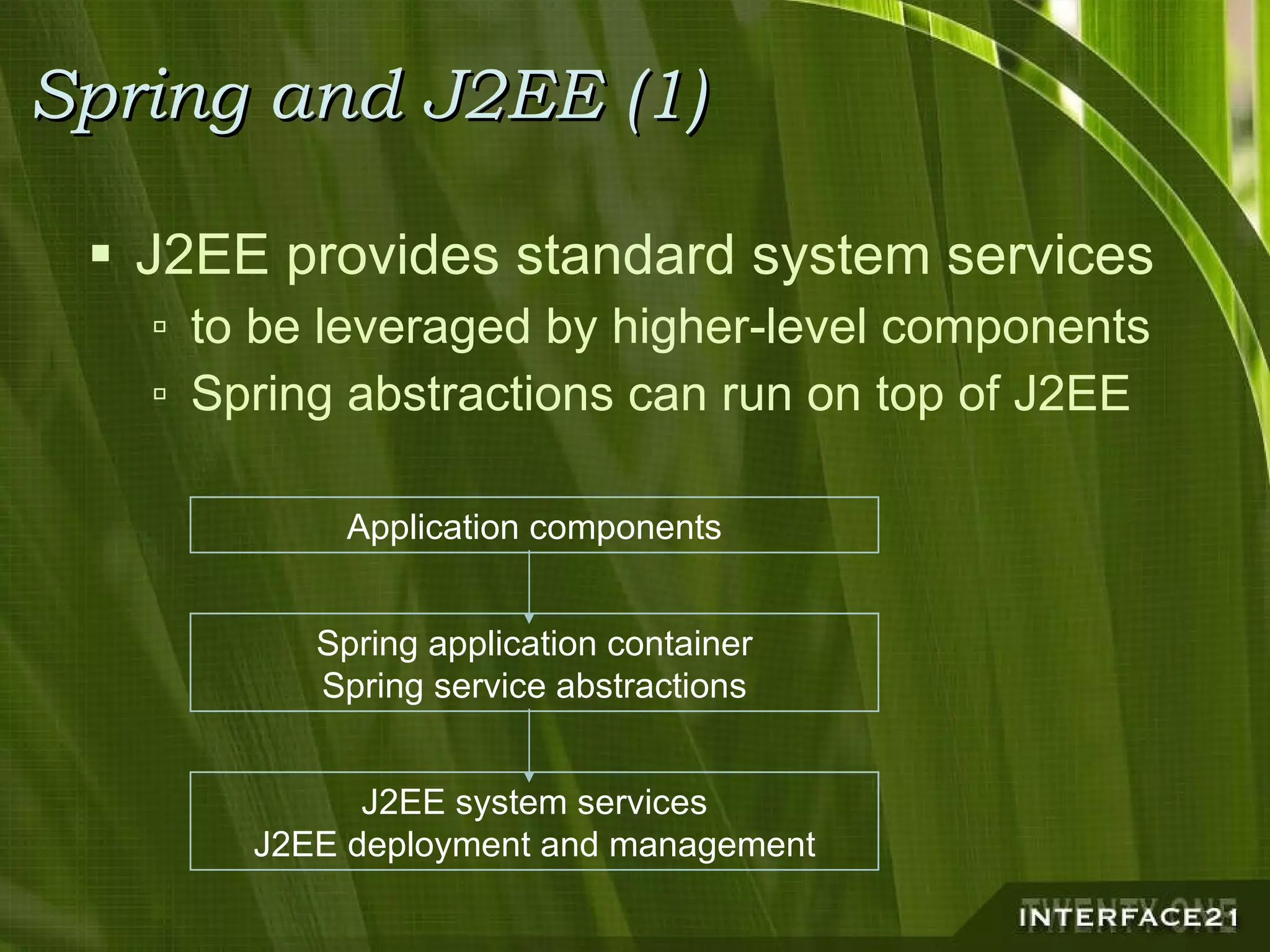 Spring and J2EE (1) J2EE provides standard system services to be leveraged by higher-level components Spring abstractions can run on top of J2EE J2EE system services J2EE deployment and management Spring application container Spring service abstractions Application components 