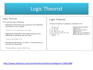 Logic Theorist
http://www.slideshare.net/umeshmeher/artificial-intelligence-34661808
 