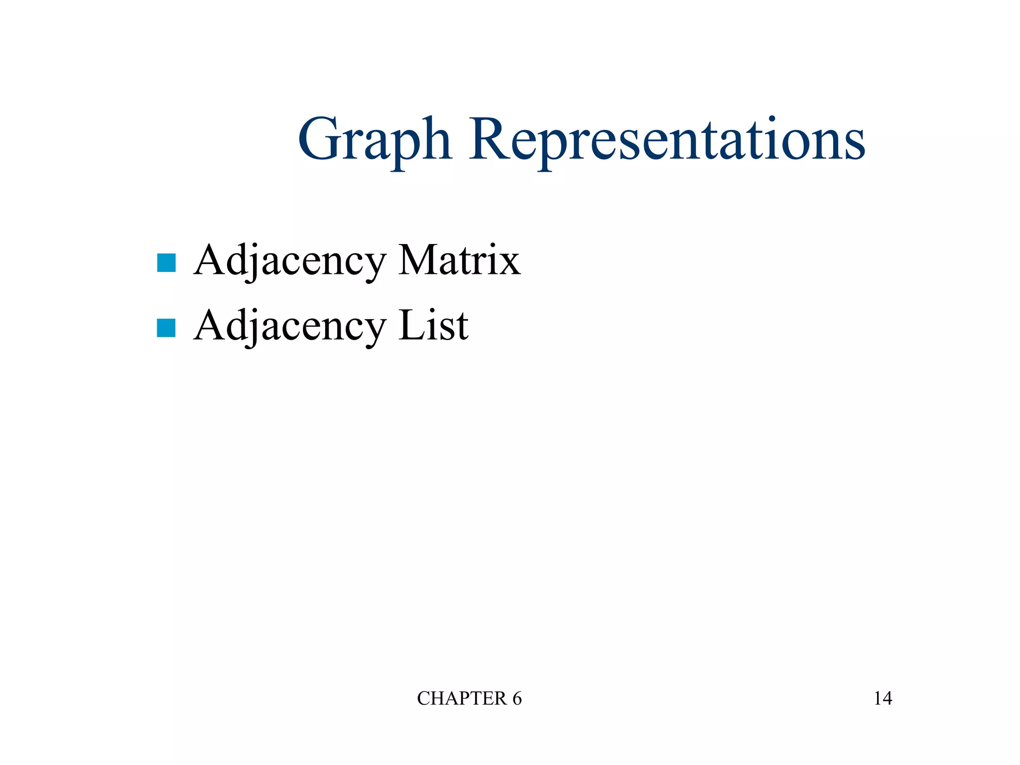 CHAPTER 6 14
Graph Representations
 Adjacency Matrix
 Adjacency List
 