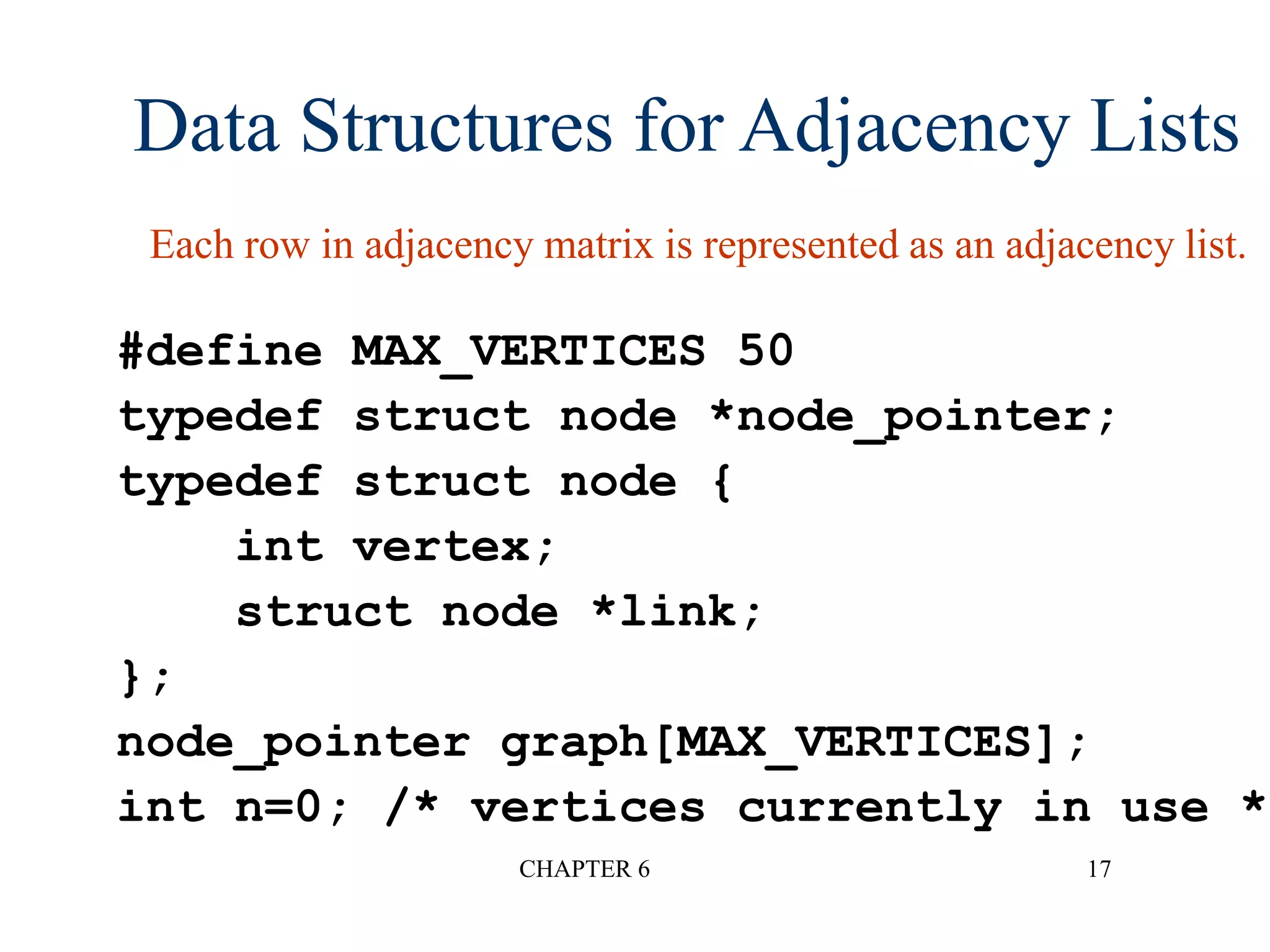 CHAPTER 6 17
Data Structures for Adjacency Lists
#define MAX_VERTICES 50
typedef struct node *node_pointer;
typedef struct node {
int vertex;
struct node *link;
};
node_pointer graph[MAX_VERTICES];
int n=0; /* vertices currently in use */
Each row in adjacency matrix is represented as an adjacency list.
 