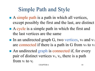 Grpahs in Data Structure | PPT