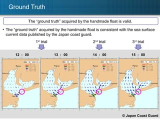 Ground Truth The “ground truth” acquired by the handmade float is valid.  12 ： 00 13 ： 00 14 ： 00 15 ： 00 © Japan Coast Guard The “ground truth” acquired by the handmade float is consistent with the sea surface current data published by the Japan coast guard.  1 st  trial 2 nd  trial 3 rd  trial 